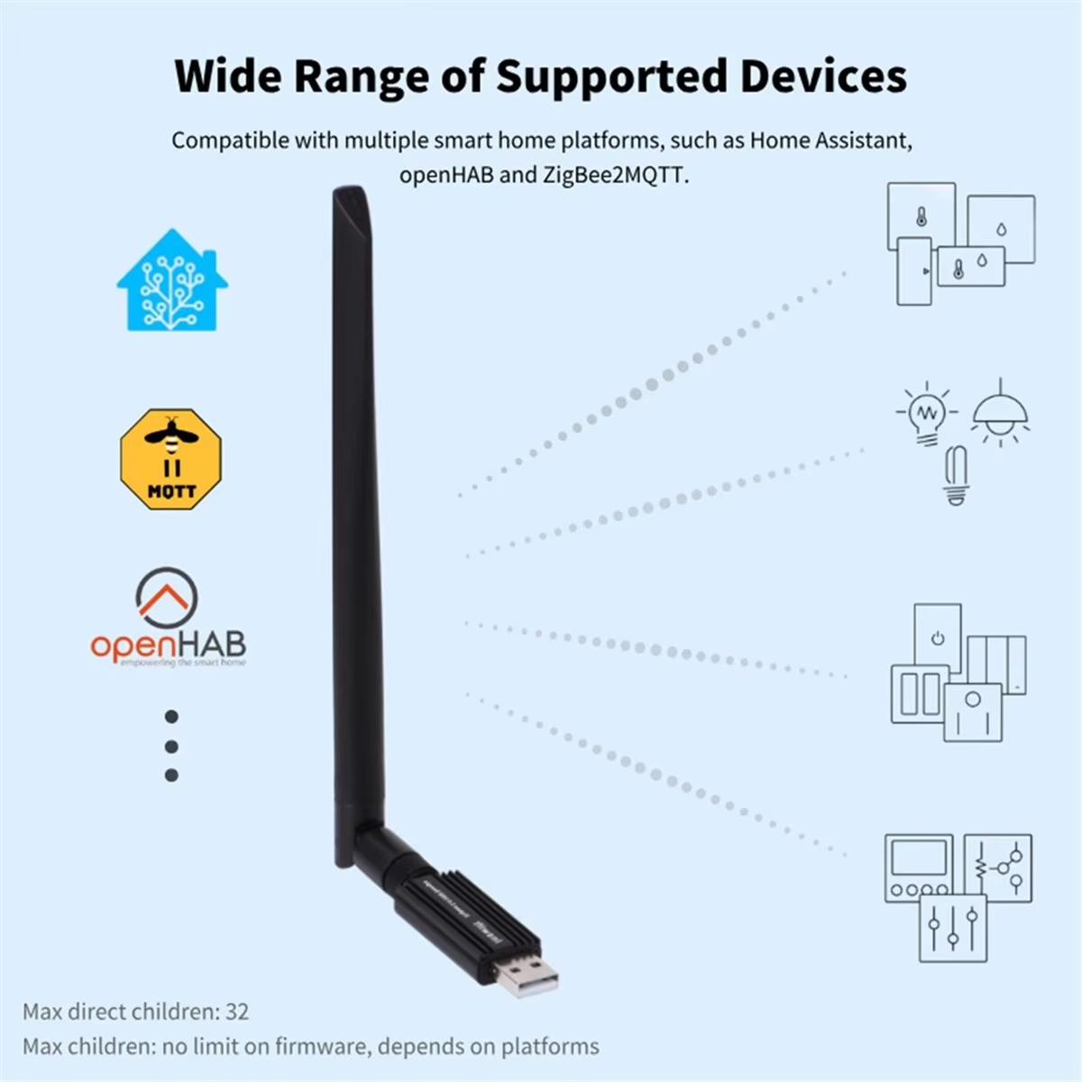 USB-адаптер Zigbee 3.0, Zigbee – обзор и цена Zigbee Coordinator Stick