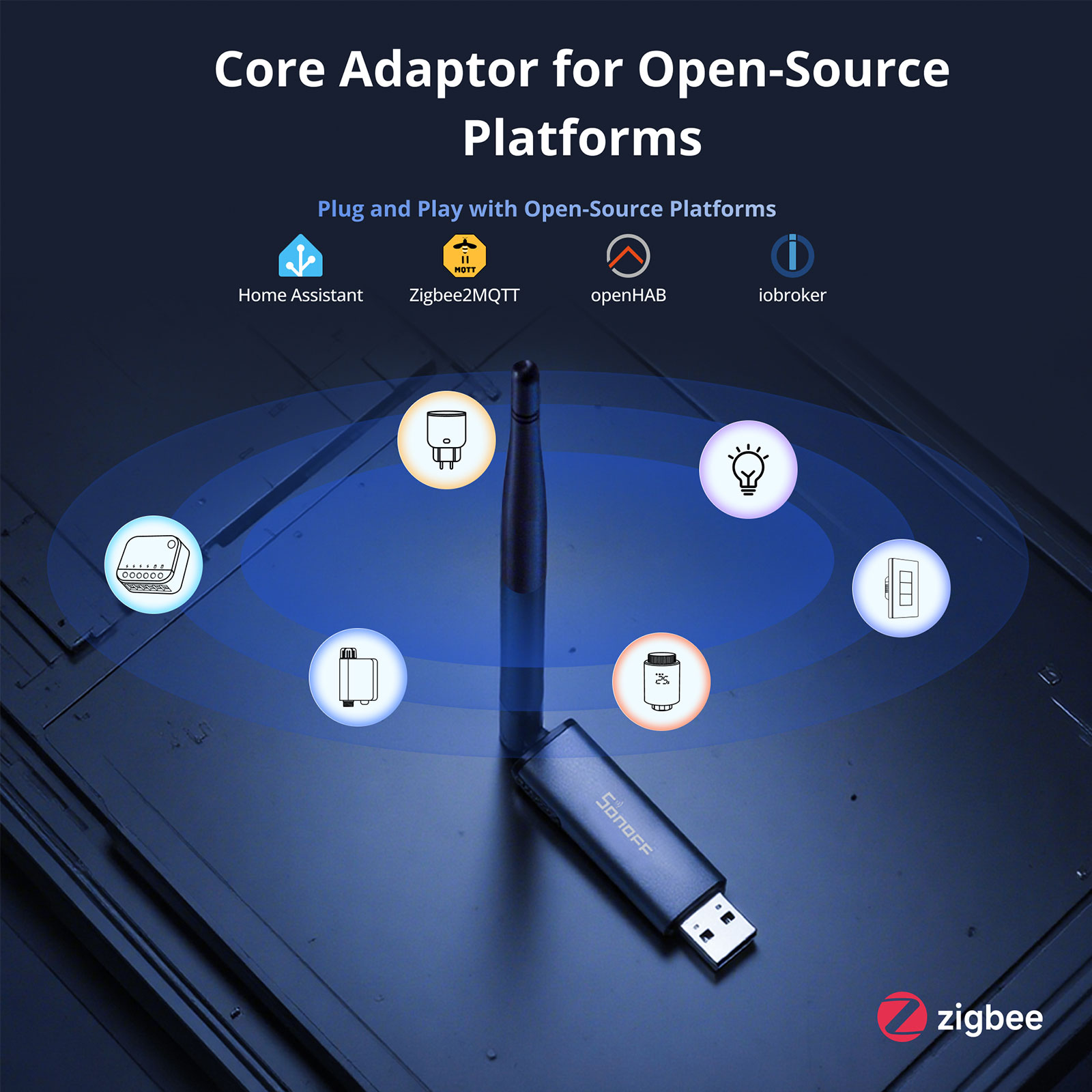 SONOFF Dongle Plus MG24 USB-ад – обзор и цена Zigbee Coordinator Stick