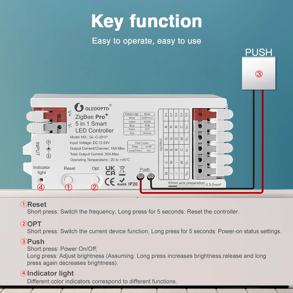 GLEDOPTO ZigBee 3,0 Pro + 3 в  – обзор и цена Zigbee Coordinator Stick
